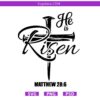 He is Risen svg,